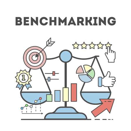 Wat is benchmark?